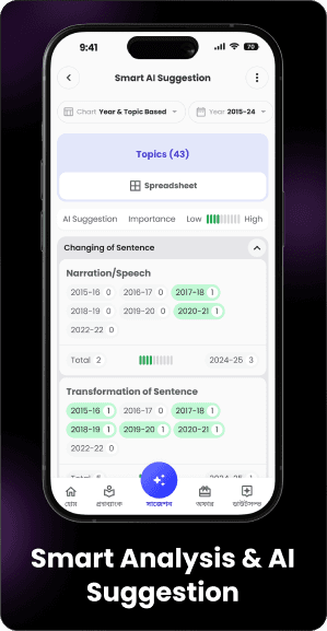 Smart Sohay App