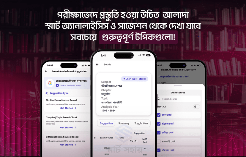 Smart Sohay Analytics